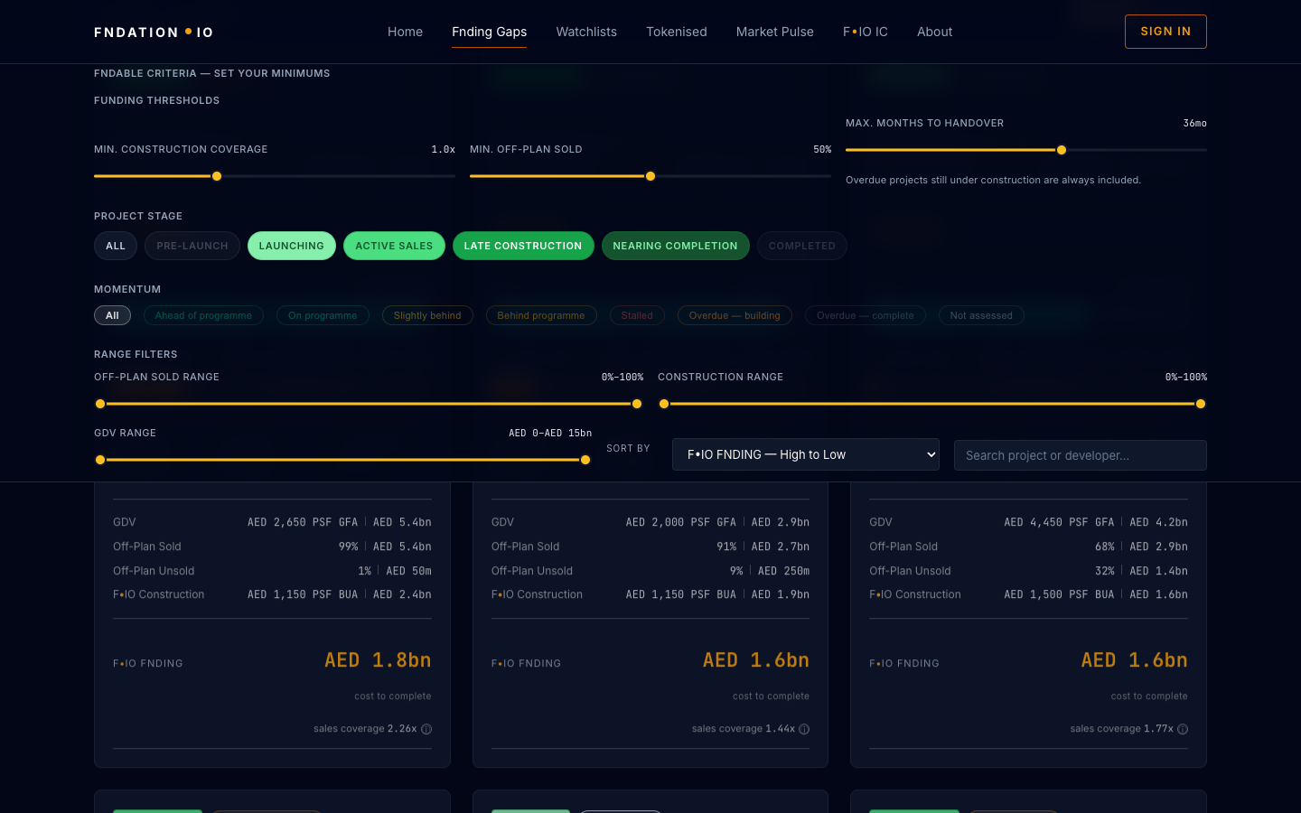Fnding Gaps card view: projects with GDV, off-plan sold and cost to complete.